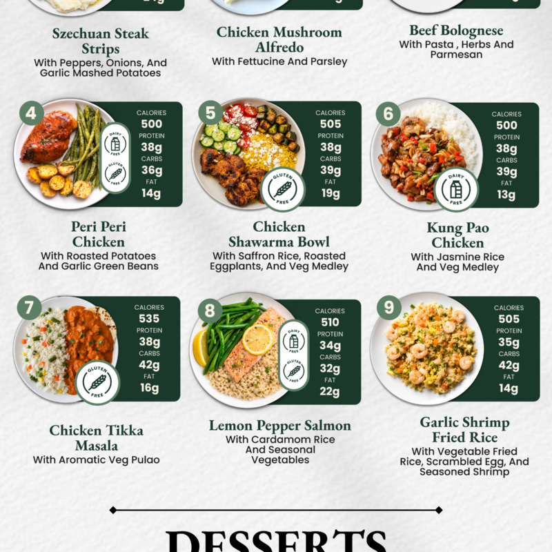 15 Meal Plans