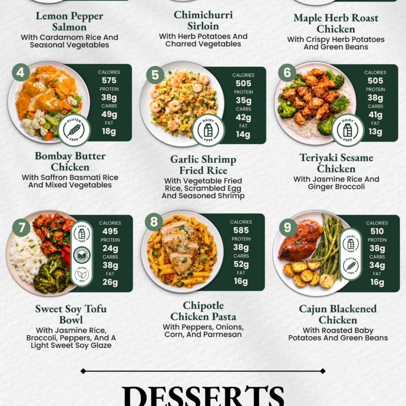 15 Meal Plans