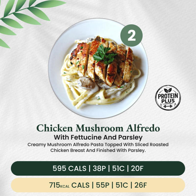 Chicken Mushroom Alfredo with Fettucine and Parsley