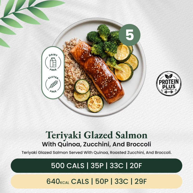 Teriyaki Glazed Salmon with Quinoa, Zucchini, and Broccoli