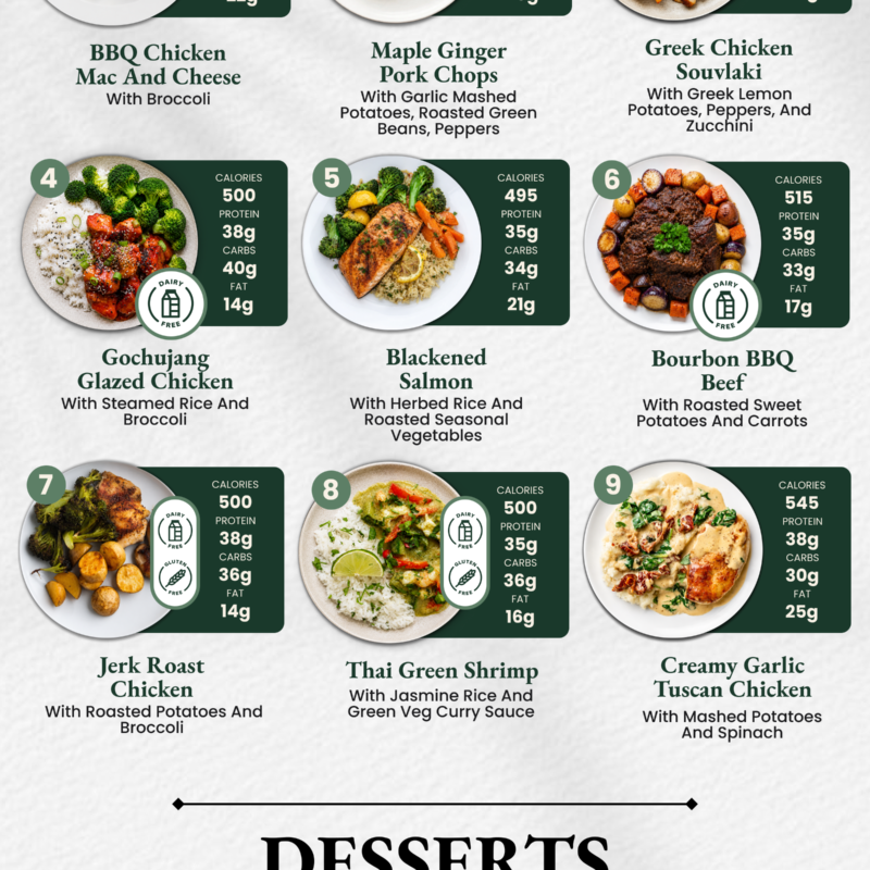 15 Meal Plans