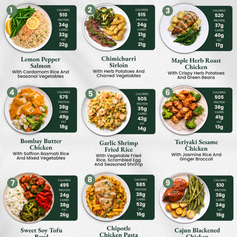15 Meal Plans